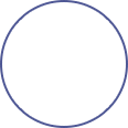 auto loans